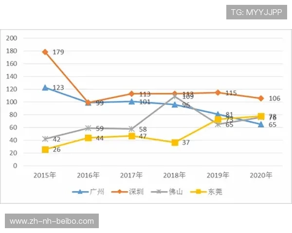 德甲球队老大的历史与成就分析