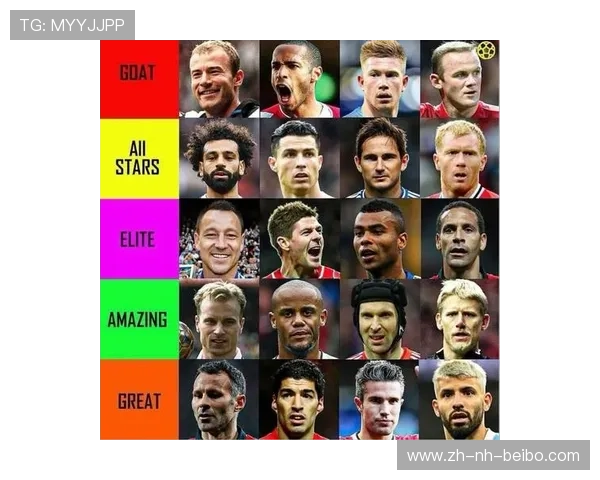 本赛季英超各支球队主力阵容与核心球员详细介绍