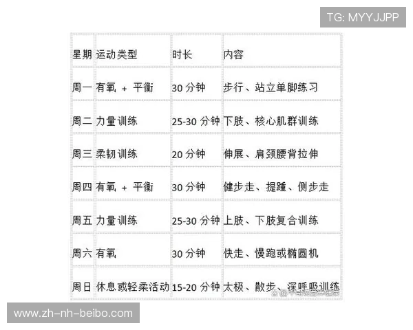 高效健身计划：如何利用短时间的训练保持健康身形